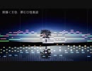 【東方風自作曲】風輝く天空、夢幻の怪異録