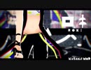 【にじさんじMMD】漆黒のロキ