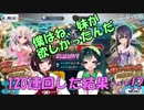 【FGO】ガチャ大好きなずんこが魔法少女を狙って120連回した！