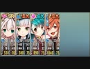 政剣マニフェスティア 通常戦挙区C2-2 条例文 完全勝利 イベ配布