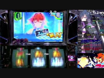 【生放送録画】パチスロ実機　ラブキューレ