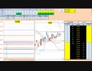 日経２２５先物デイトレードプラン　2019/2/4