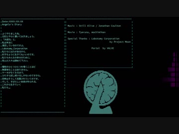 【Lobotomy Corporation】Still Alive