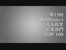 第15回 東方Project 人気投票 音楽部門 TOP100