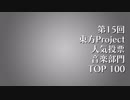 第15回 東方Project 人気投票 音楽部門 TOP100