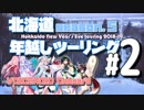 北海道年越しツーリング2018 in納沙布岬 ＃2【VOICEROID車載】