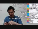 【ch】うんこちゃん『カメラを君立てる枠』2/6【2019/02/04】