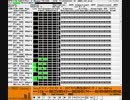 【FC版】ドラゴンクエスト 4 - のどかな熱気球のたび [MIDI]