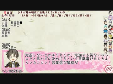 【18A猫村リプレイ】刀剣男士が人狼する村その2．2日目（議論開始）