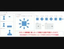 【PSO2】ロビアクコンテスト2019「乗る」