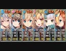 政剣マニフェスティア 通常戦挙区C2-4 例外なき外見改革 完全勝利 イベ配布