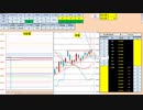 日経２２５先物デイトレードプラン　2019/2/6