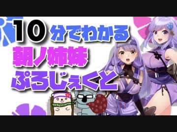 【忍者系】10分で分かる朝ノ姉妹ぷろじぇくと【三姉妹VTuber】