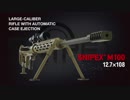 【12.7×108】ウクライナ製対物ライフル「Snipex M100」