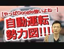 繋がるモノとインターネットと会社とアイデア【自動運転勢力図】