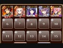 ★４：魔法都市への誘い【千年戦争アイギス ケラ王子+イベユニ】