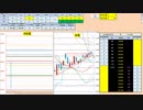 日経２２５先物デイトレードプラン　2019/2/7