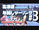 北海道年越しツーリング2018 in納沙布岬 ＃3【VOICEROID車載】