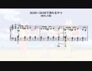 [けものフレンズ2] 回想シーンの曲をピアノソロにした