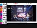 【ch】うんこちゃん『孤独』11/16【2019/02/06】