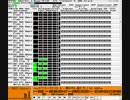 【FC版】ドラゴンクエスト 4 - 導かれし者たち [MIDI]