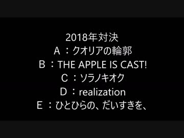 【50曲・フルHD(1080p)】年別対決！！テンションあがるエロゲソングサビメドレー