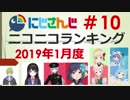 にじさんじニコニコランキング #10 2019年1月度