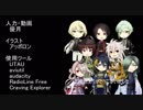 【人力刀剣乱舞】お蔵入りや作りたかった場所だけ詰め合わせ