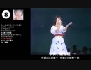 オリコン年間アルバムランキング（1980）
