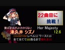 【ゆっくり＋ボイロ実況】CHUNITHM Lv12 SSS難度ベスト10で帰れま10 Part8