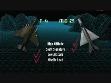 F-4 ファントムII vs Mig-21
