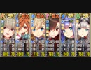 【SR、EX限定】ぽにて党でC2-1 真の苦難、トンデモ条例 完全勝利【政剣マニフェスティア】