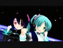 【MMD】らぶ式ちびミク、ぷちミクで『Twinkle Days』