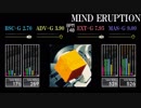 【GITADORA】MIND ERUPTION【Tri-Boost】