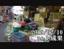 ショートサーキット出張版読み上げ動画4334