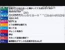 【ch】うんこちゃん『飲む』4/4【2019/02/09】