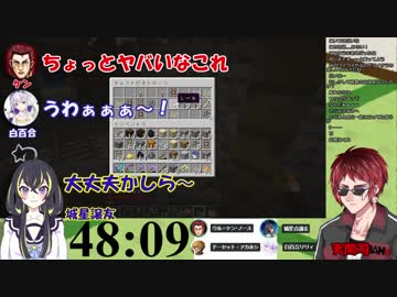 【BANクラ】ﾖｯ↑ｼｬ↓ﾏｶｾﾛｰ！