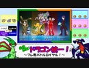 【ポケモンＵＳＭ】最強無敵！ドラゴン統一！part２【タイプ統一】