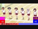 2018年 右4位のボツ案件