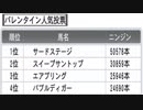 【ウイニングポスト８】トウカイテイオーの仔でＧⅠ勝利を目指す part102