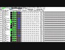 (耳コピ)くるりんパラダイス　ひみつの国　コースBGM(再調整版)