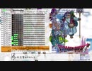 【FC版DQ4】ドラゴンクエスト 4 - 全曲集 [MIDI]