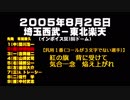 楽天イーグルス2005　8/26◆スタメン１－９応援歌（Sound Only）