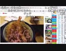 【ニコ生】もこう『げーむ』2/5【2018/05/31】