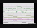 【自作曲】I will die