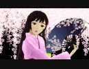 【APヘタリアMMD】響喜乱舞【日誕2019】