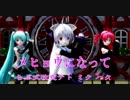 【MMD】メヒョウになって【らぶ式改変テト ミク ハク】