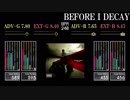 【GITADORA】BEFORE I DECAY【XG2】