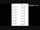 F12018  開幕戦オーストラリアグランプリスターティンググリッド