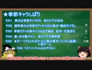 ゆっくり霊夢の今更始める千年戦争アイギス　その6